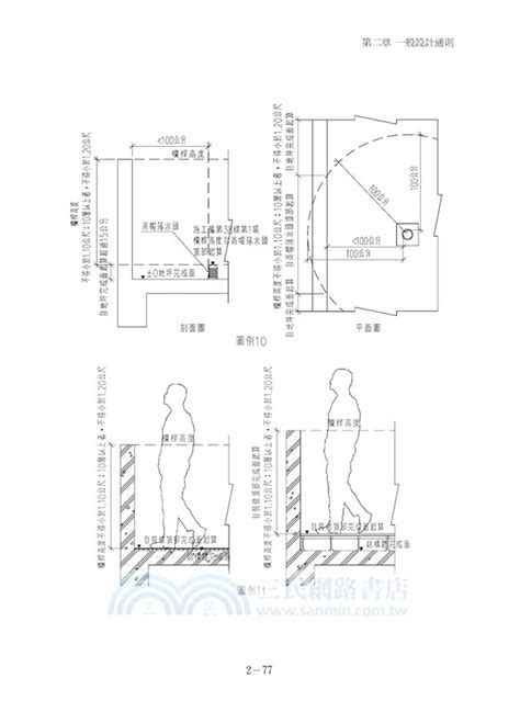 停車場車道坡度|建築技術規則建築設計施工編§61